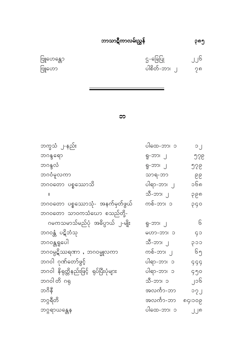 BT_INDEX_BHA.pdf